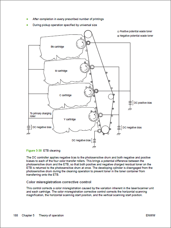 HP Color LaserJet 4730 MFP Service Manual-3